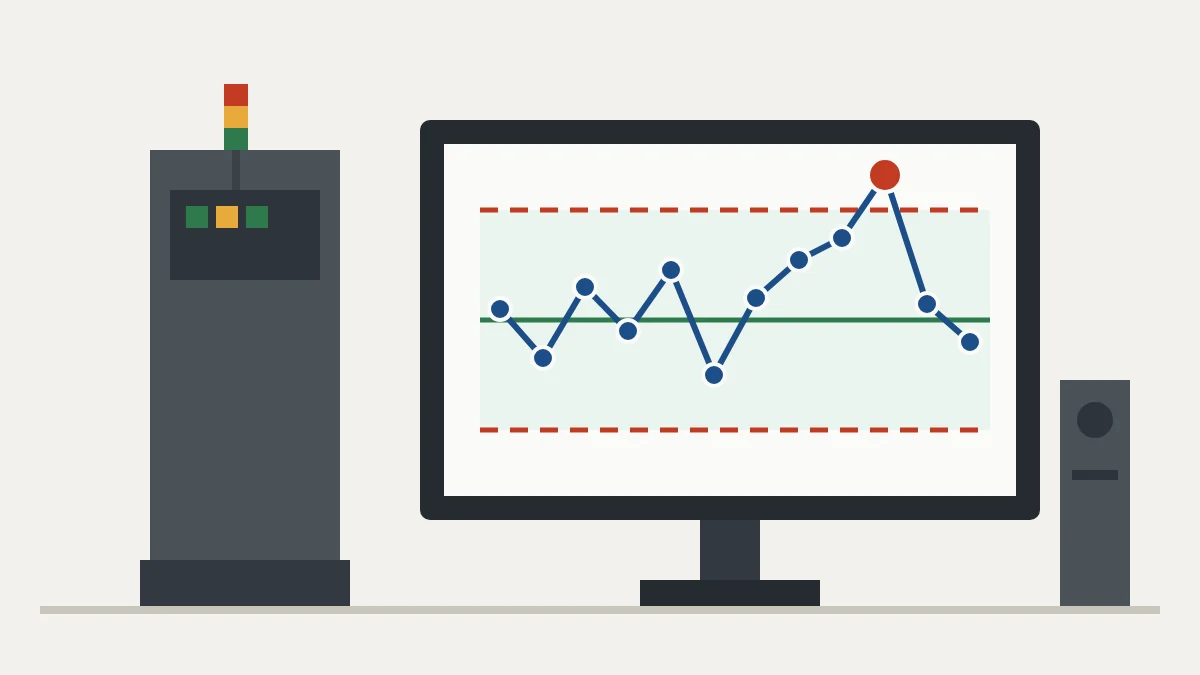 Monitor showing a control chart with one point above the upper control limit next to a machine with a stack light