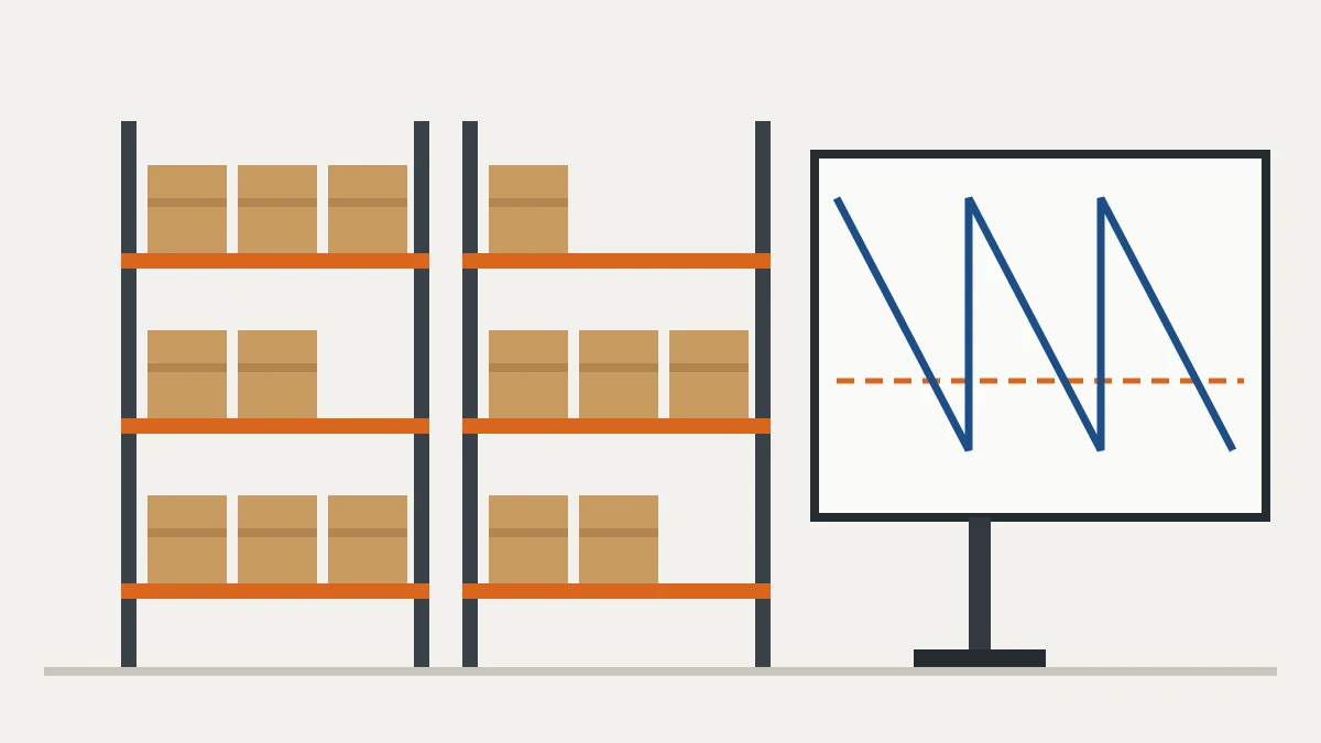 Storage racks with boxes next to a board showing a sawtooth inventory chart and the reorder point line