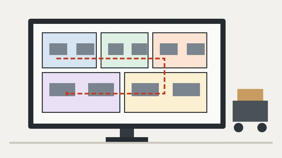 Factory floor plan with areas and material flow