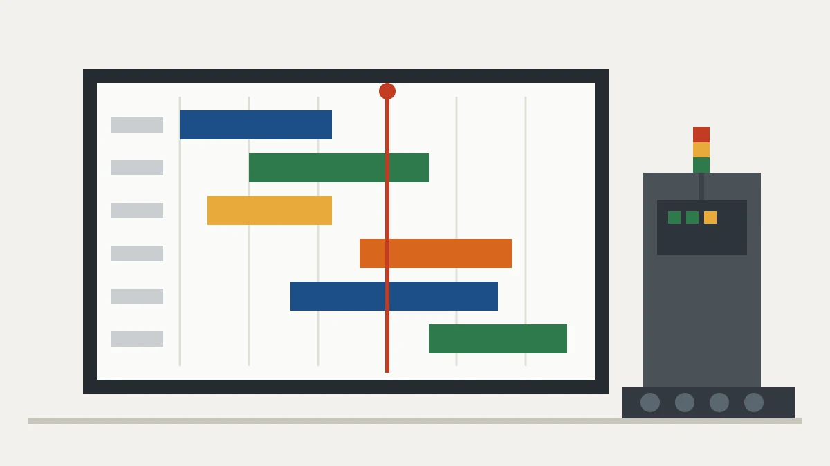 Scheduling board with colored Gantt-style bars next to a machine