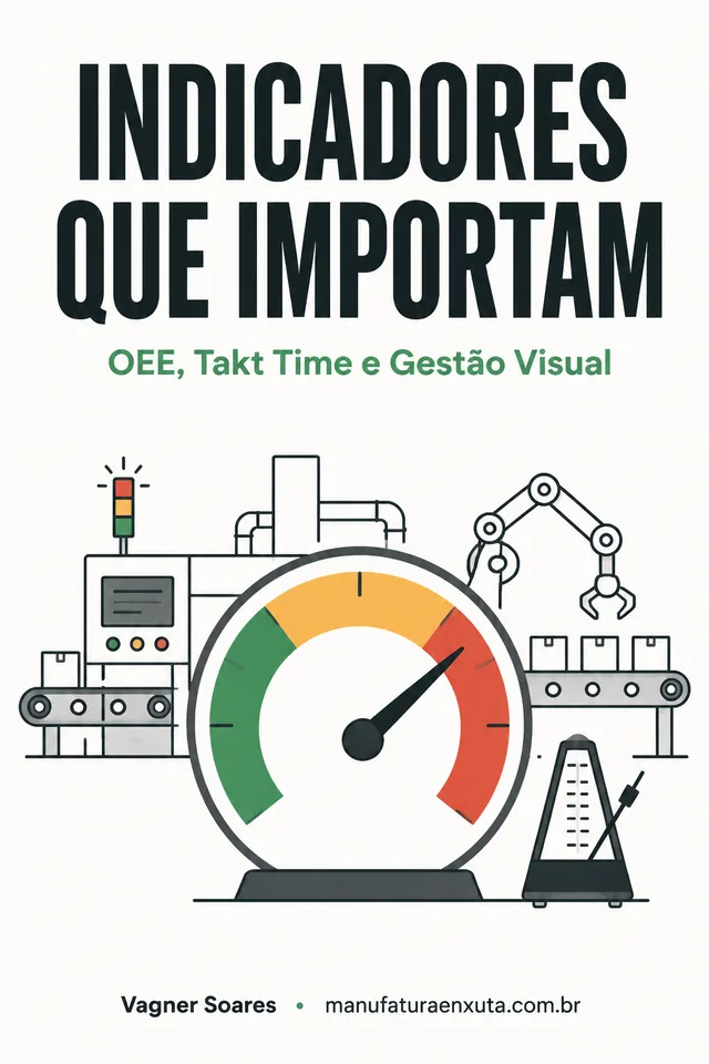 Indicadores que Importam