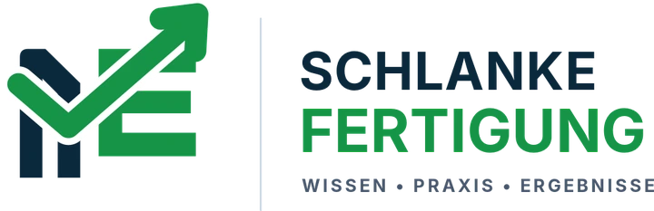 Schlanke Fertigung