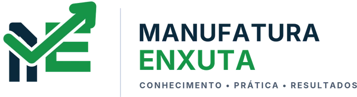 Manufatura Enxuta