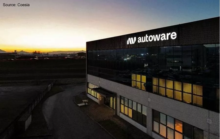 Coesia Acquires Autoware