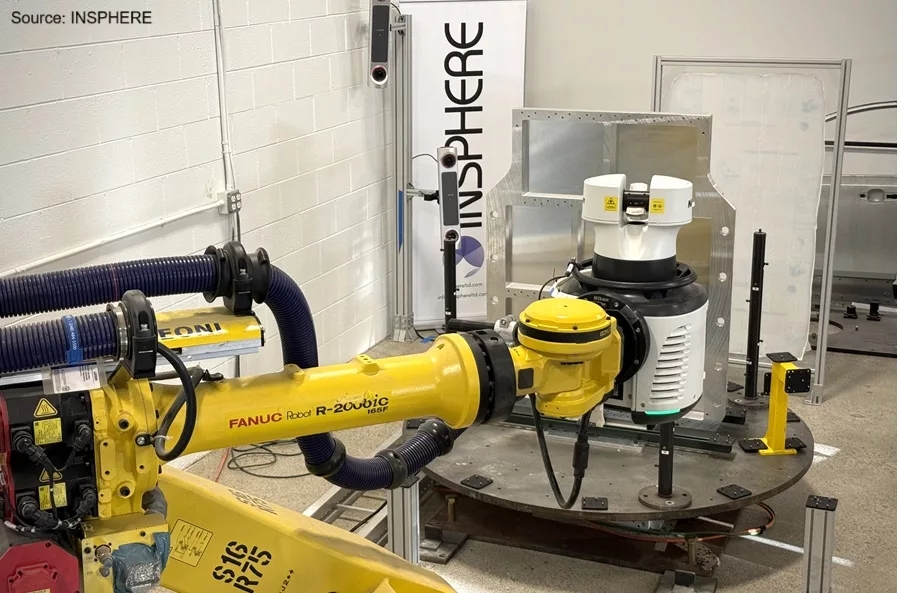 INSPHERE Intelligent Automation Solutions
