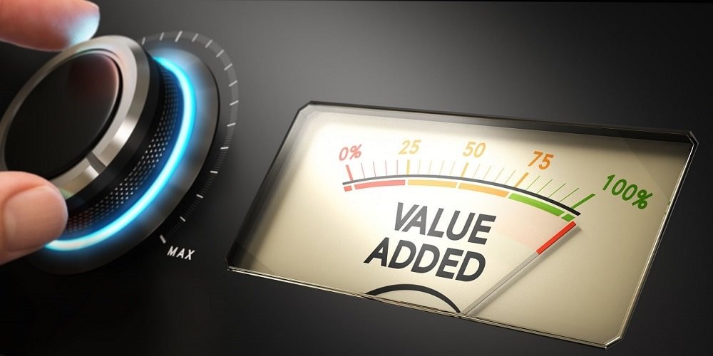 Supercharged Retail: Utilizing Value Stream Mapping to Optimize the Customer Experience