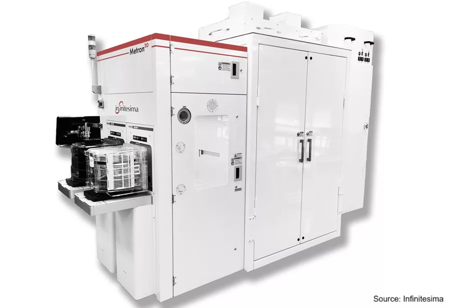 Infinitesima Metron3D 300mm System Released for In-line Process Control by Leading DRAM Manufacturer