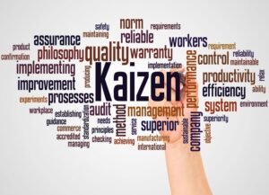 Small Problems Becoming Big Ones? Stop Them Early with Daily Kaizen