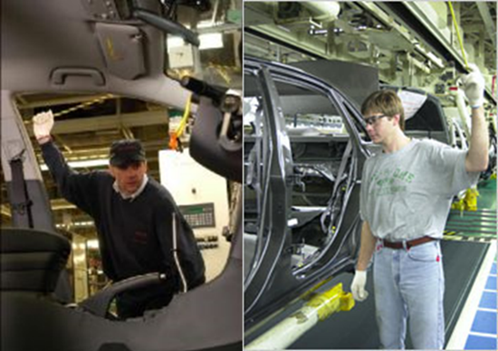 What is your “OK Zone?”