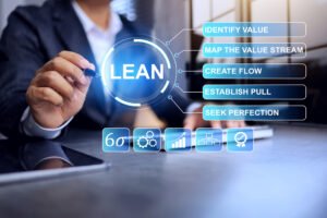 What Is the Lean Practitioner Program and Why It Matters