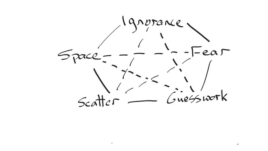 Space - Battles We Have to Win, part 5
