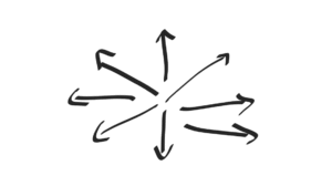 Battles We Have to Win, part 3: Scatter