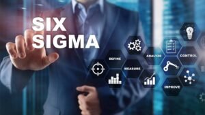 The ROI of Quality: Quantifying Six Sigma's Financial Impact