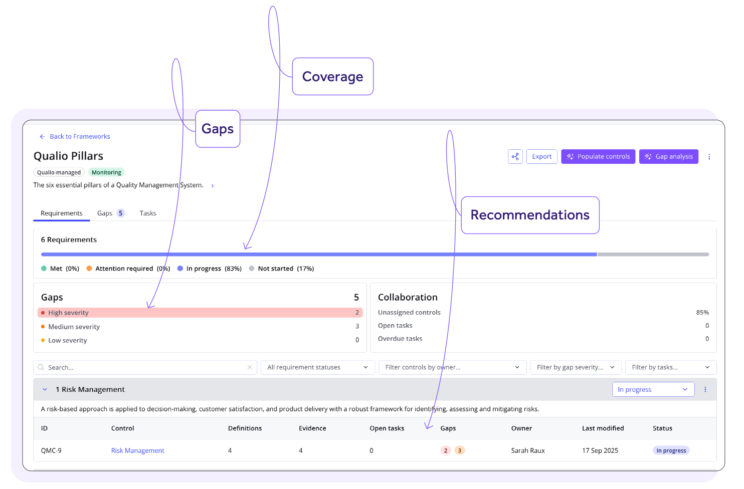 Why pharmaceutical regulatory compliance software is essential for biopharma companies