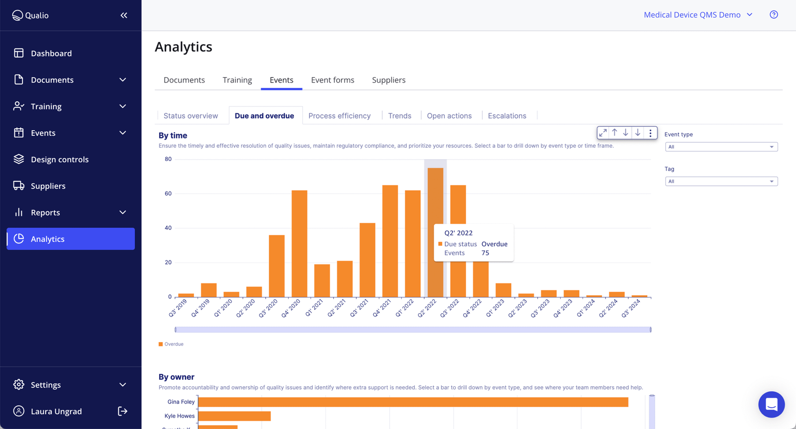 Essential ISO software features for life science GRC