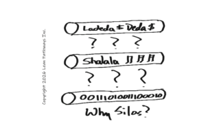 Innovation & Stratex Blocker #1