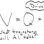 Succeeding in an AI World (part 3)