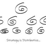 Strategy is Distributive - Making Strategy Fun Again (Part 2)