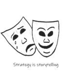 Strategy is Imagination - Making Strategy Fun Again (Part 1)