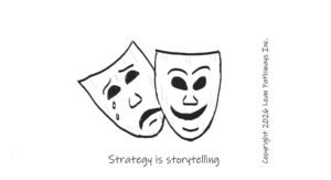 Strategy is Imagination - Making Strategy Fun Again (Part 1)
