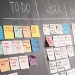 Agile Builds That Stay on Budget