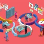 From Sprints to Sustained Change: Integrating Agile into Long-Term Strategy