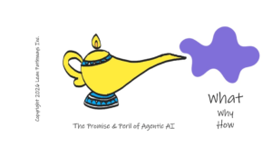 The Magic Lamp – Making Strategy Fun Again (Part 4)
